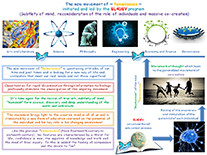 Schema